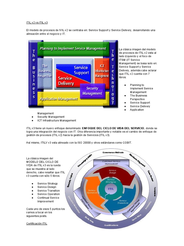 Itil v2 Vs Itil v3 | PDF | Itil | Gestión de la información