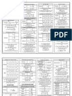 FORMULARIO Ondas y Electricidad