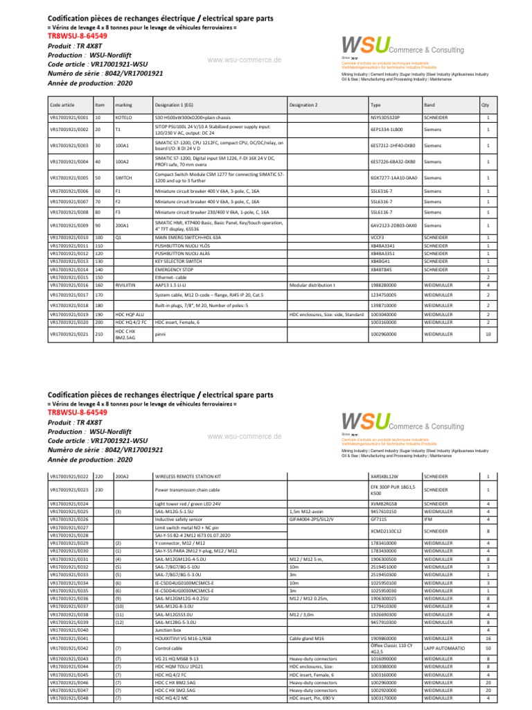 Electrical Spare Parts Codification List | PDF | Electrical Components ...