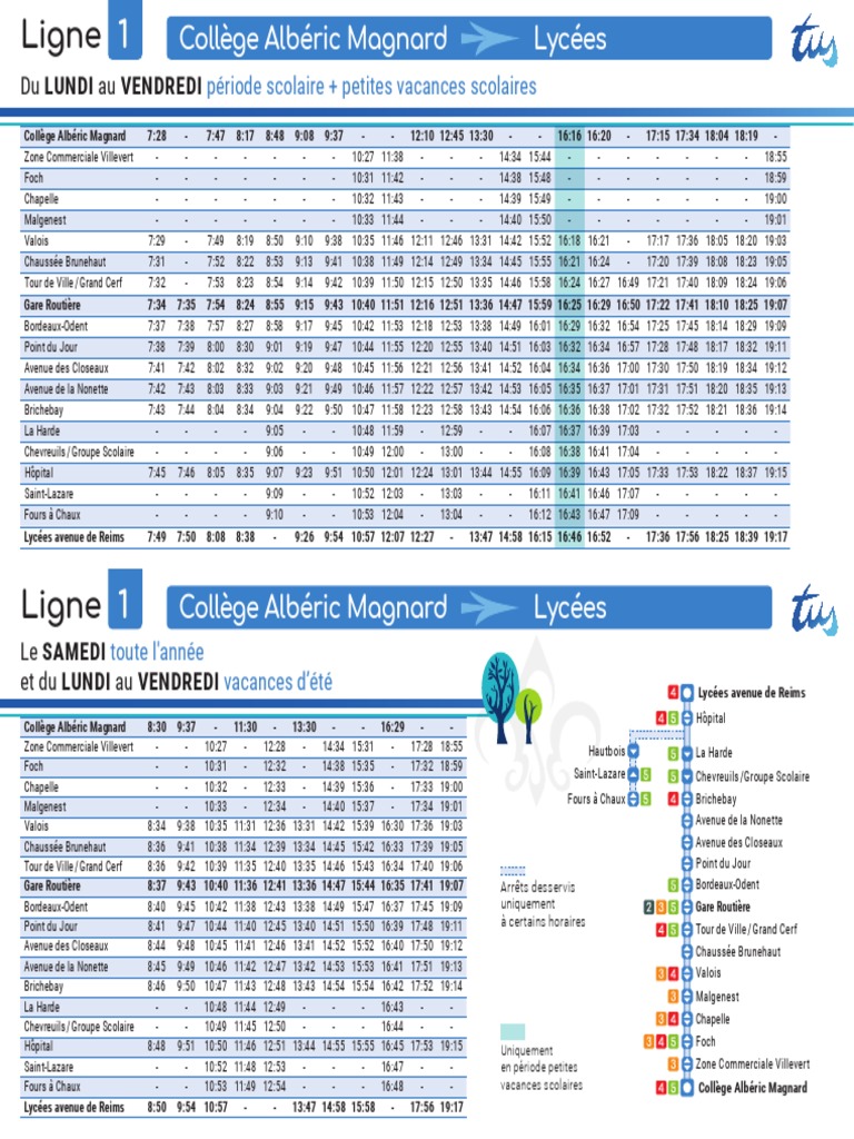 LIGNE 1 - TUS Senlis 2022 | PDF