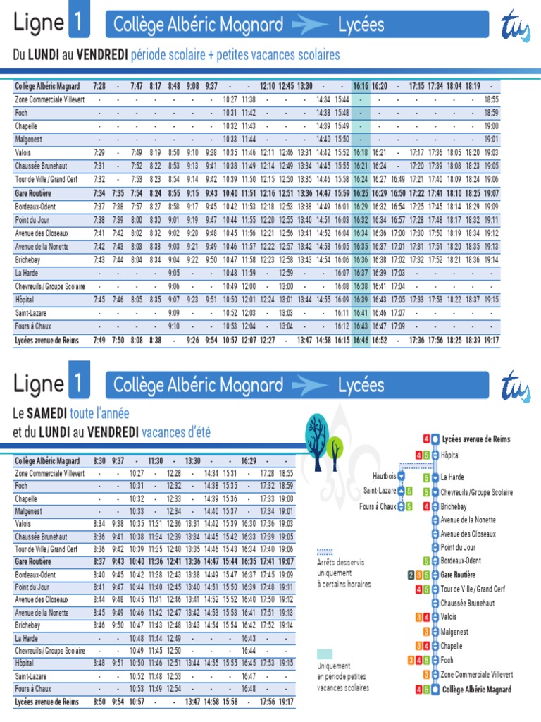 LIGNE 1 TUS Senlis 2022 PDF