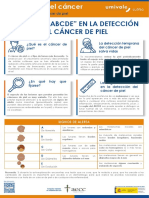 Prevencion Del Cancer. Regla Del Abcde en La Deteccion Del Cancer de Piel