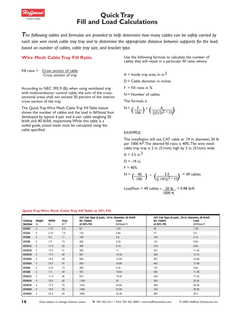 Cable Tray Fill and Load Calculation | PDF | Cable | Wire