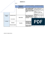 Sesion Modelo Cancer de Cervix - VPH