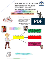 Diapositivas de Sujeto Plural