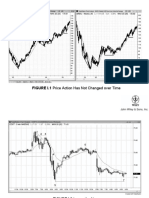 Gráfico Lateralidades