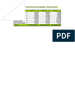 Desarrollo de Practica Calificada N - 01 - Pto