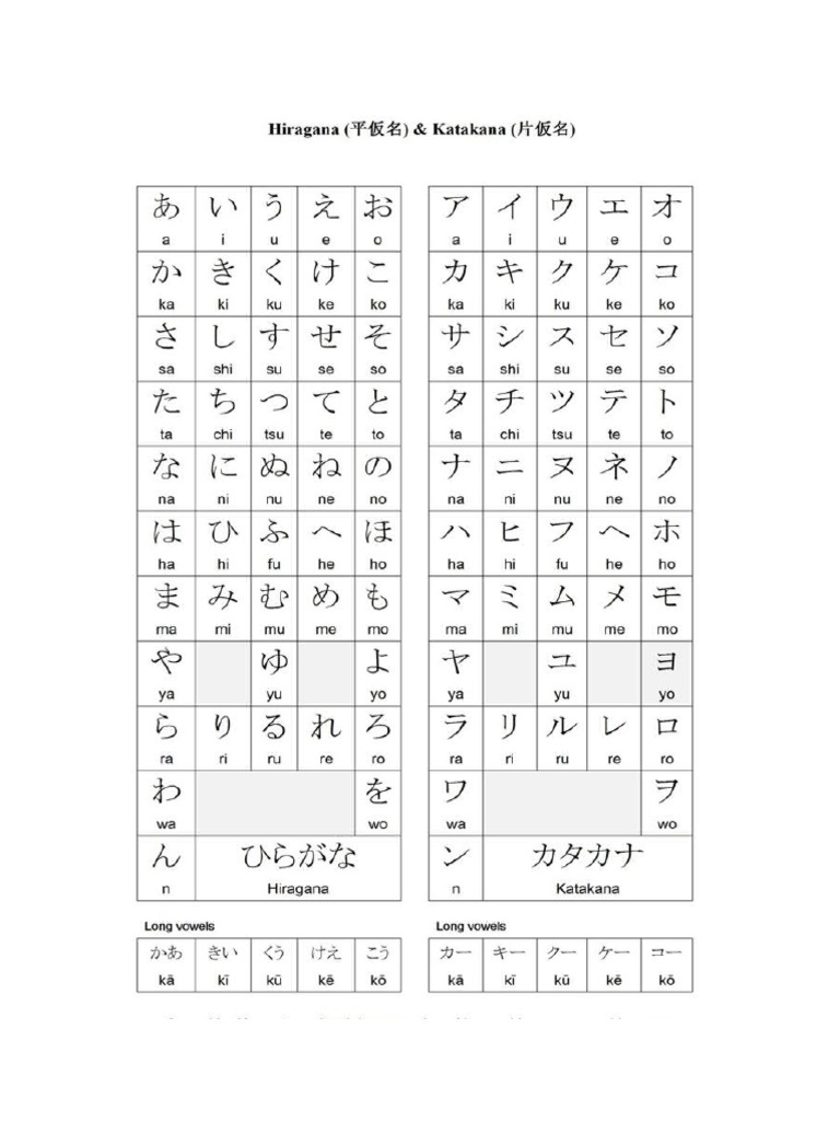Katakan Hiragana (Bahasa Jepang) | PDF