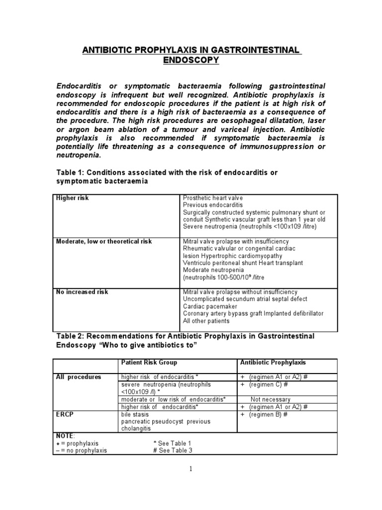 Antibiotic Prophylaxis in Gastrointestinal Endos PDF Heart Endoscopy