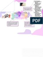 Creaciones Mapas Mentales