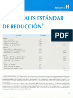 COMPENDIO Tablas de Potenciales Redox