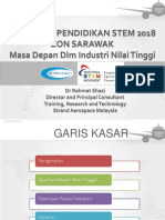 Keperluan Tenaga Kerja STEM - Kolokium KPM 2018 - Sarawak