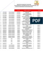 Lista Definitiva Supervisores