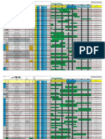 Planning 04 Agustus 2022