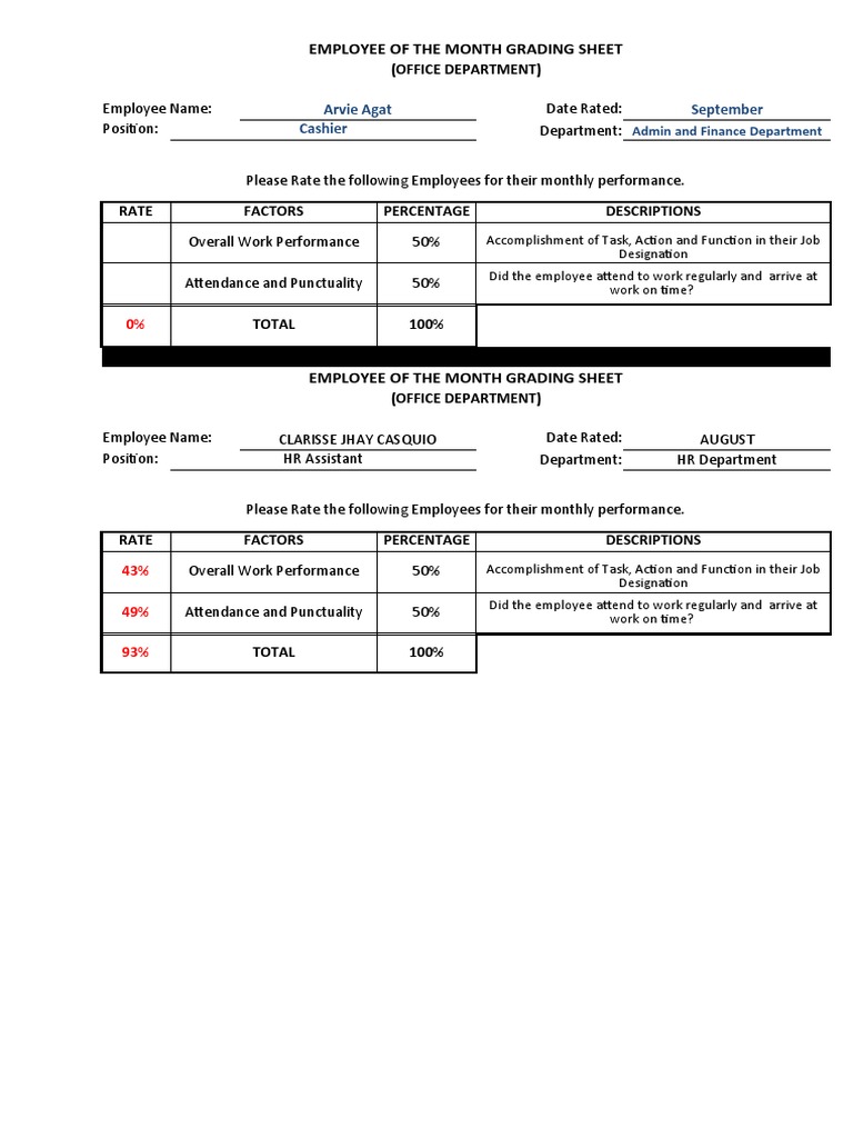 Employee of The Month Sheet | PDF | Economies | Business