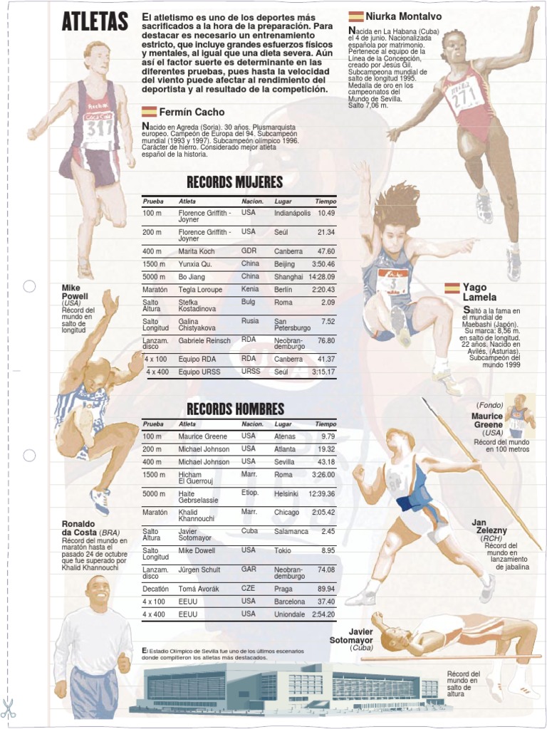 Atletas | PDF | Deporte del atletismo | Deportes olímpicos