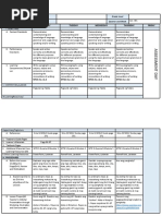 DLL MTB-2 Q2