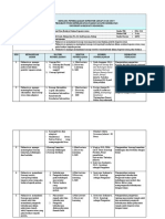 RPS Psikososial-dan-Budaya-dalam-Keperawatan-20182019