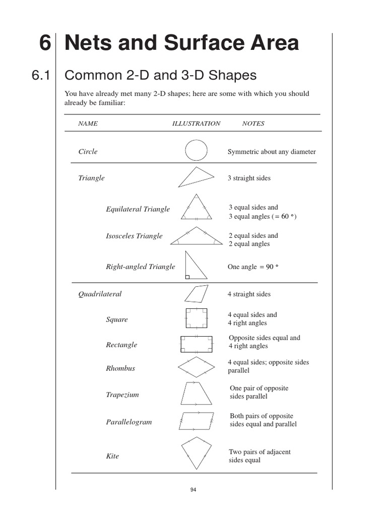 1.Pbk Nets and Surface Areas Yr8 PDF Triangle Area