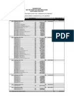 Daftar Kuantitas Dan Harga (DKH) Pekerjaan Struktur Rekapitulasi