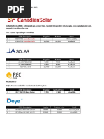 SHPC Solar Product Pricelist 2022 Q4