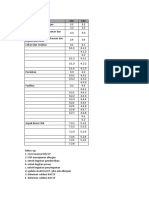 Cross Reference CAC & CXC