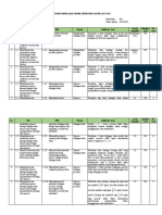 KISI - Kisa Penilaian Akhir Semrster Ok 2022-2023