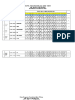 Jadwal Pengawas Penilaian Akhir Tahun