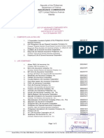 List of Insurance Companies With Valid and Existing Cert of Authority As of 30 Sept 2022