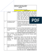 Pembahasan Kisi-Kisi Pas 1 Tarikh 2022