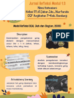 Jurnal Refleksi Dwi Mingguan Modul 1.3