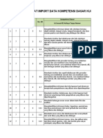 Deskripsi Nilai Bahasa Indonesia Kurikulum 2013