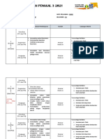 Template Catch Up Plan SKNC Penggal 3 2021 Dengan Penggiliran