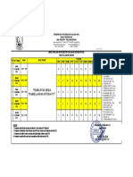 Jadwal Pengawas Projek - Revisi