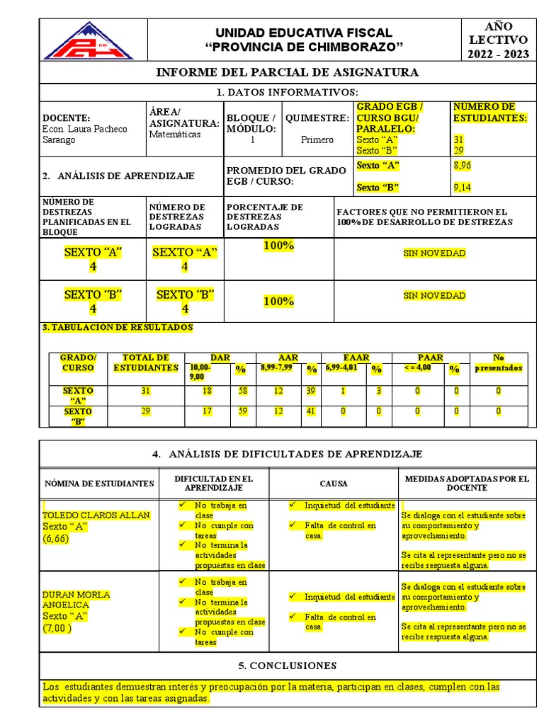 Informe Matematicas 2022 Parcial y Quimestral | PDF | Aprendizaje | Science