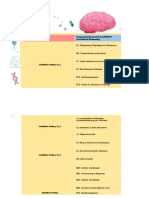 Kompetenzbereiche Zuordnung I Care Pflegeexamen KOMPAKT A2