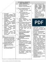 Nota Ringkas P2 PDF