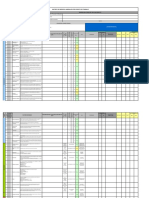 Matriz de Riesgos Laborales MRL 2