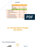 4 2021 Interaksi BP Dan Batuan