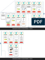 Wireframe Aveniencia Ex