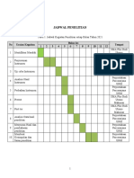 Jadwal Penelitian, Biaya & Daftar Pustaka