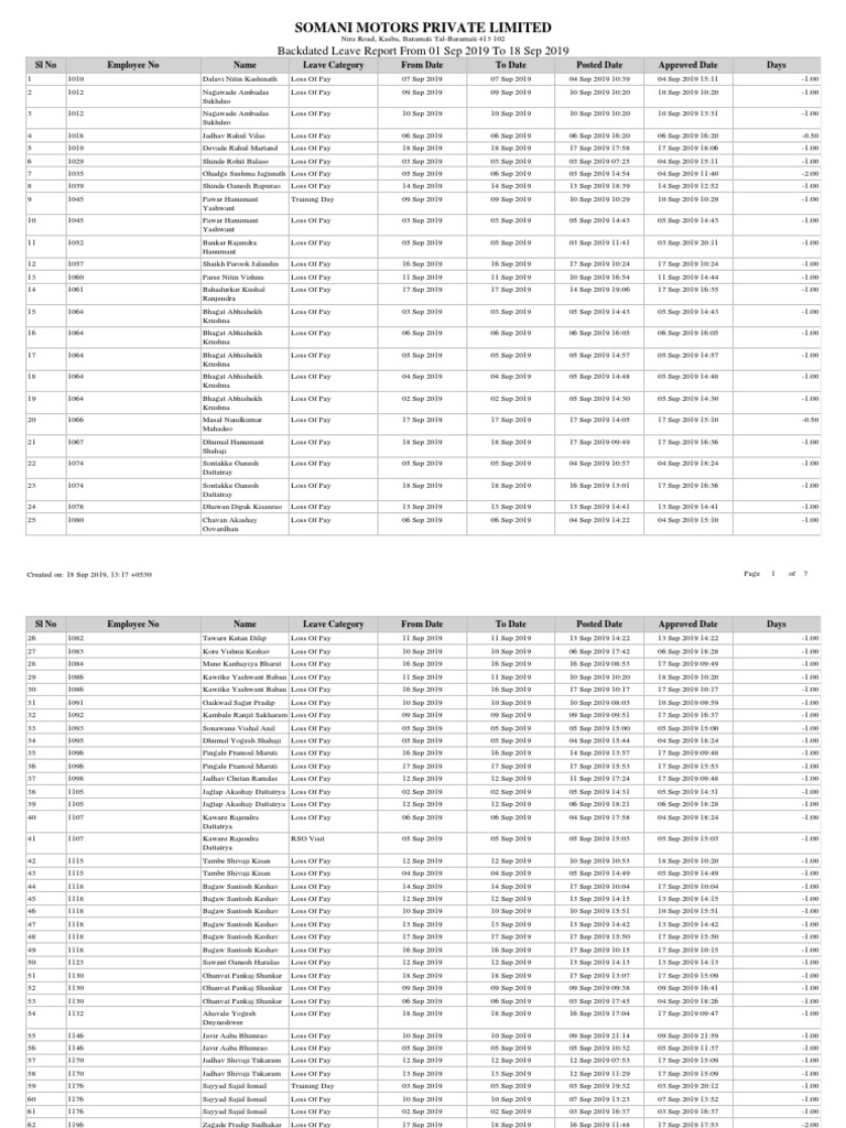 Leave Backdated Report | PDF