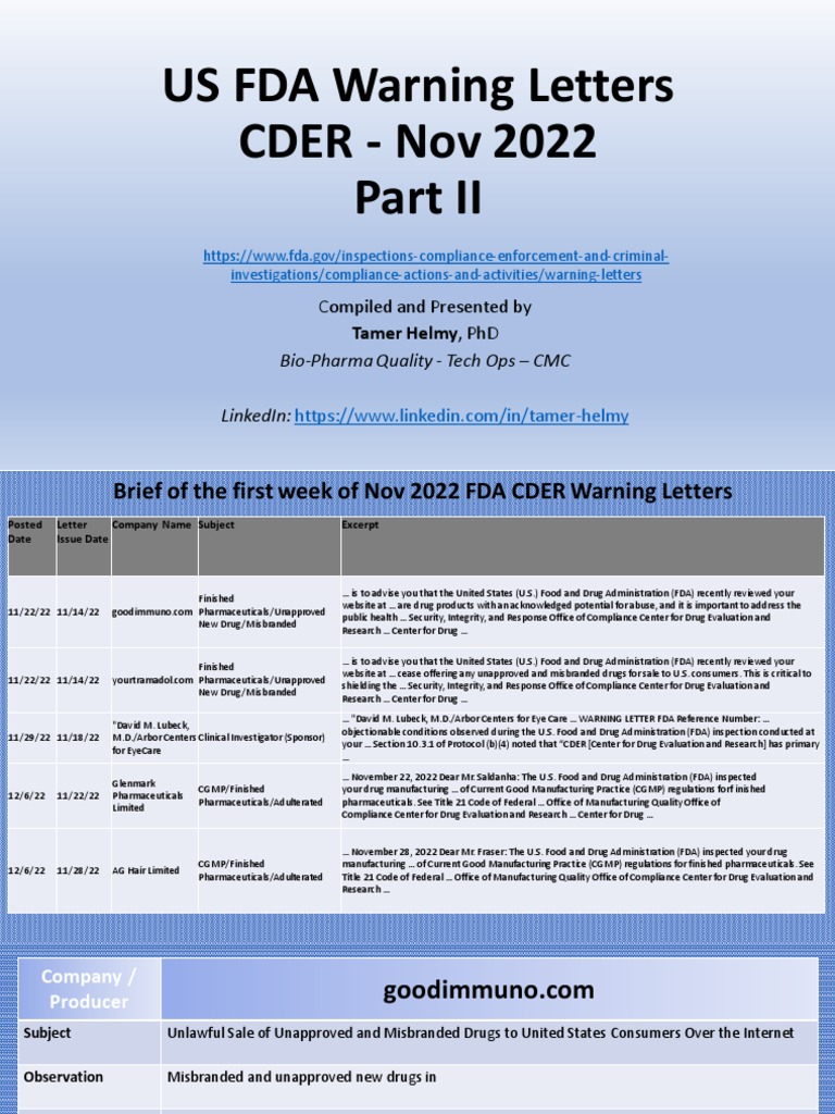 FDA CDER Warning Letters in Nov 2022 P II Tamer Helmy PDF Food