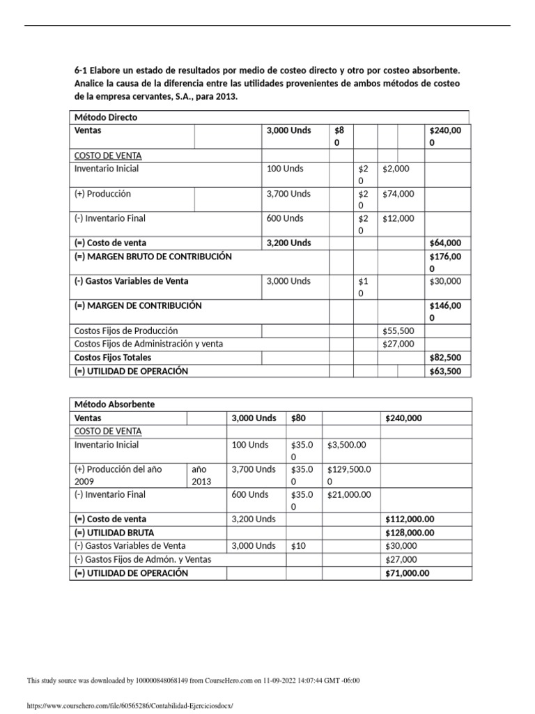4.2 Contabilidad - Ejercicios Ejemplos | PDF | Estado de resultados ...