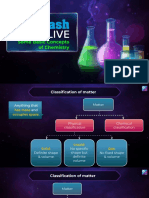 Some Basic Concepts of Chemistry