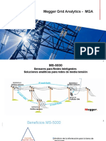 Megger Grid Analytics - MGA Incrementa Seguridad Reducción Riesgos