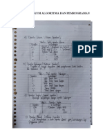 Tugas Praktikum Algoritma Dan Pemrograman