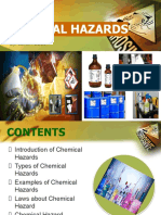 Group2 Chemical-Hazards