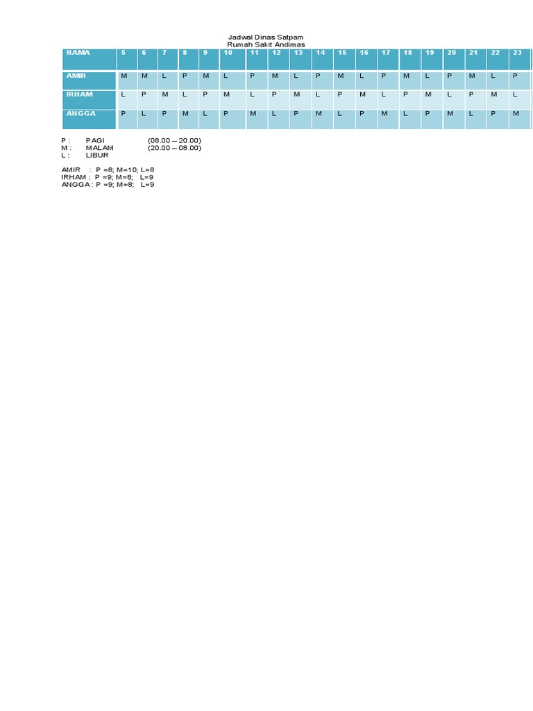 Form Lab | PDF