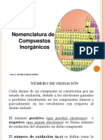 Nomenclatura Compuestos - Inorganicos 2020A